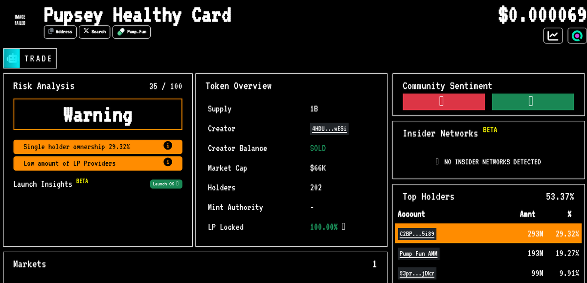 TalTCrypto's tweet image. 💔 Bro, I aped into $PUPSEY thinking it was a cute meme play, but I ain&apos;t gonna cap this is looking like a RIGGED GAME! 😬 One whale&apos;s got a chokehold on this thing, and liquidity&apos;s thinner than my patience.

If you&apos;re still thinking about it, please use your brain! 🧠

🔗…