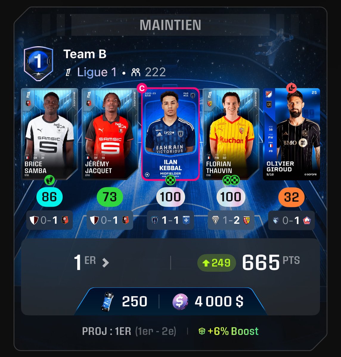 Première win de la saison en L1 🔵/⚫️

4240$ 🔥

#Sorare26