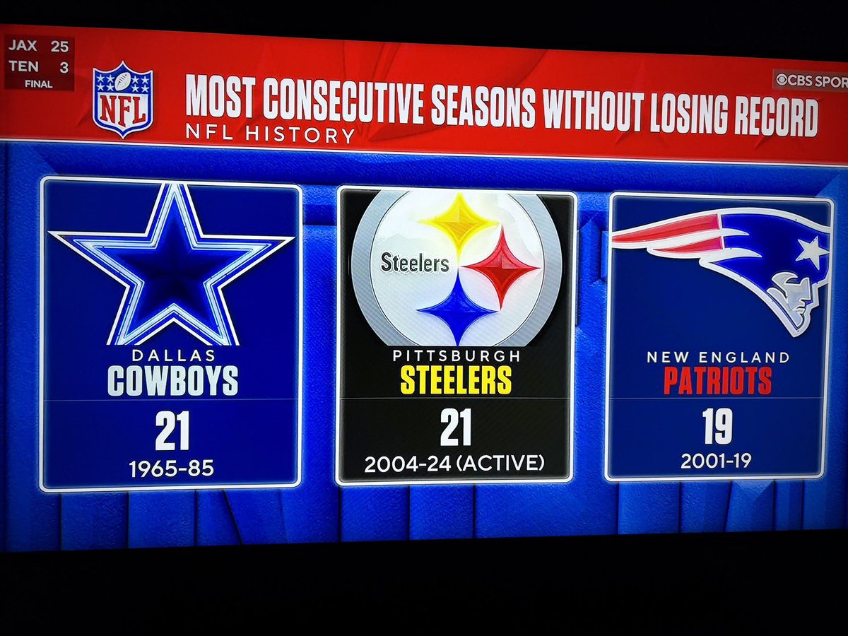 This is what it’s all about!