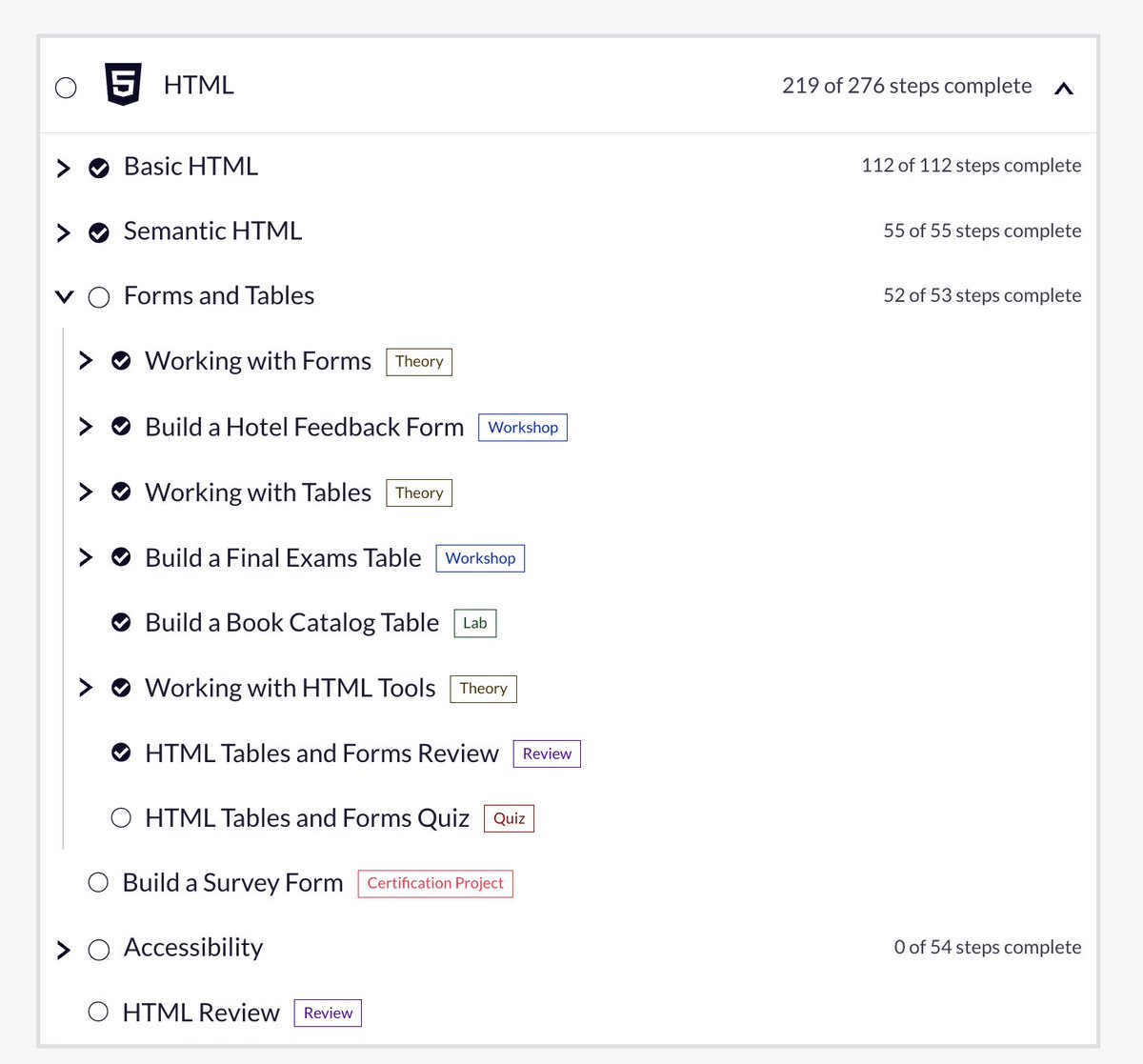 evgeni_di's tweet image. Day 12 of #100DaysOfCode
Today I discovered Frontend Mentor and completed my first challenge there! Now I just need to upload my project to GitHub 🔧🚀
Also finished almost half of the HTML course on FreeCodeCamp.