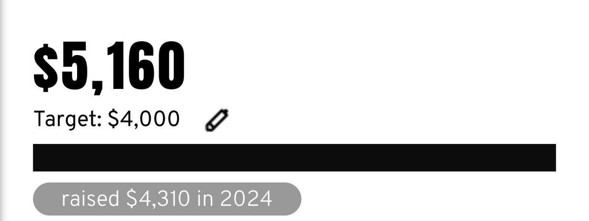 downtownboosy2's tweet image. Not only did we crush my goal of $4,000 but we crushed last years total of $4,310 &amp;amp; raised $5,160. I can’t thank you guys enough for another amazing #Movember. So many of you continue to support me year in &amp;amp; year out. Thank you to everyone who donated &amp;amp; shared! Till next year 💙