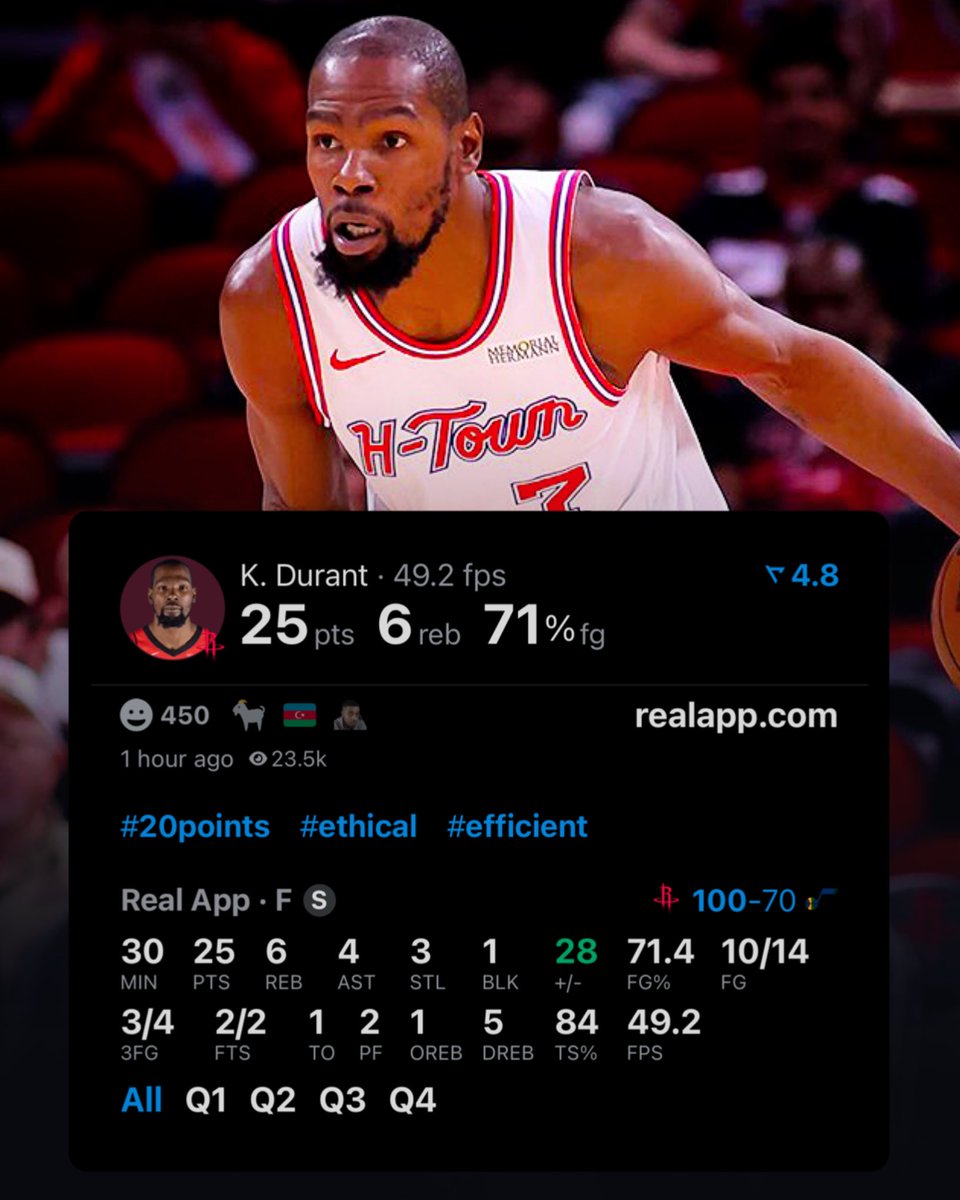KEVIN DURANT TODAY:

25 POINTS
6 REBOUNDS
4 ASSISTS
3 STEALS
10/14 FG
3/4 3P

BACK LIKE HE NEVER LEFT. (via <a href="/realapp/">Real App</a>)