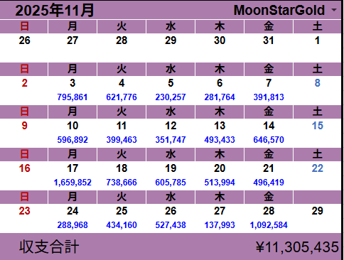 🌟 Moon Star Gold 🌟

🔎 小さな波をとらえるスキャル型EA🎯
🧠初心者も安心のシンプル設計📲
💼 資産運用×未来戦略に◎💡

【My FX BOOKS】
myfxbook.com/members/MoonFX…

🛎️今すぐチャンスをチェック👇
🌐 tinyurl.com/3razvt7x 📊

#ad 仮想通貨/暗号資産/リップル/ビットコイン/イーサリアム