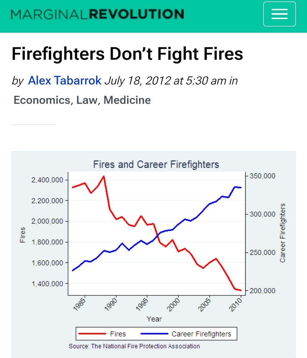 GarettJones's tweet image. 