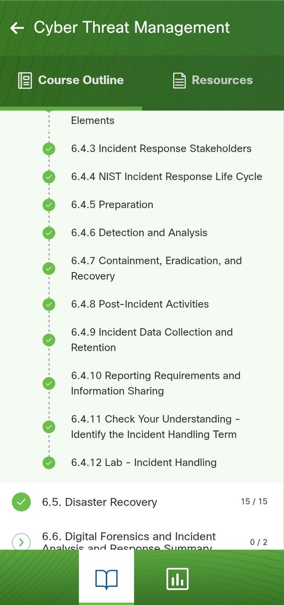 Rabiuismail03's tweet image. Day 81 of 
#100daysofcybersecurity

Today, I did the section on Incident response where I learn about the NIST SP 800-61,CSIRC, policy, plan, and procedure element, The cyber security maturity model certification (CMMC),  ⬇️

@ireteeh @cyber_razz @cybergirl_io @elormkdaniel