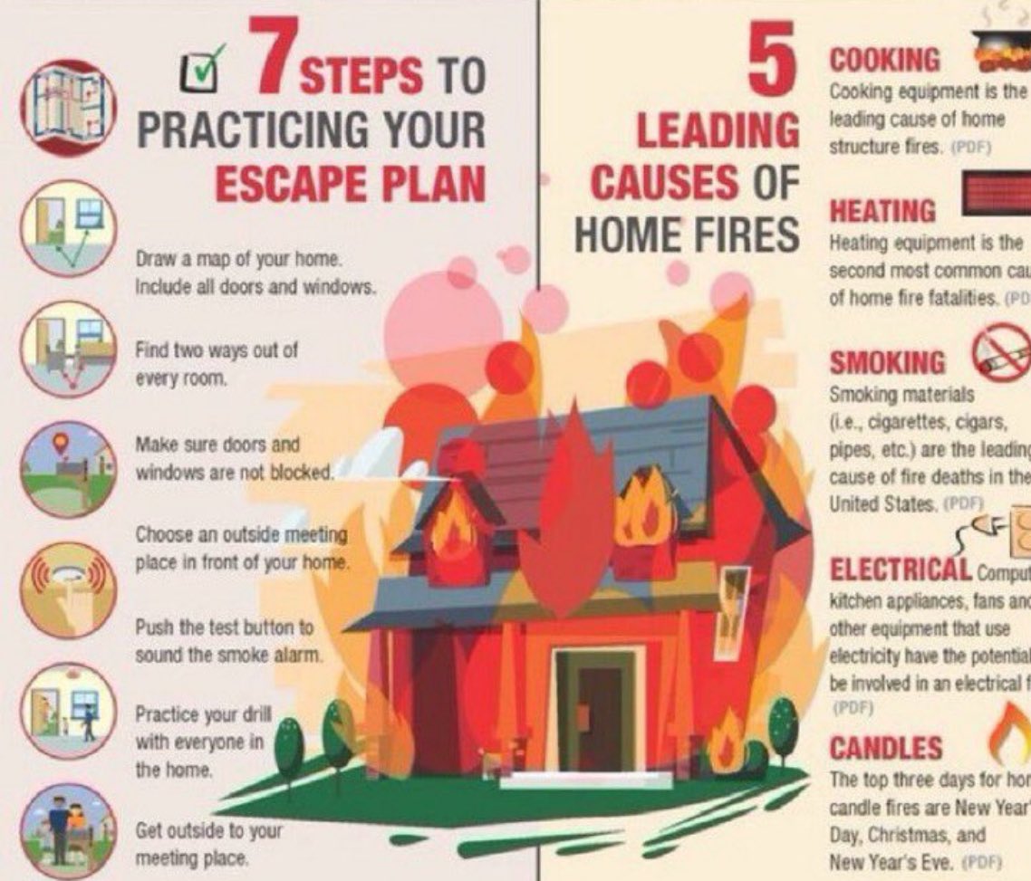 Dangerous time of year for area residents &amp; busy time of year for <a href="/MontgomeryCoMD/">Montgomery County MD Government</a> local area FFs (cold nights/heating)..SEE <a href="/mcfrs/">MontgomeryCo(MD)Fire</a> Safety First: montgomerycountymd.gov/mcfrs-info/tip… Heating, Fireplace  Ashes, Cooking, Electrical,  Check Smoke &amp; CO Alarms, Close Doors closeYourdoor.org