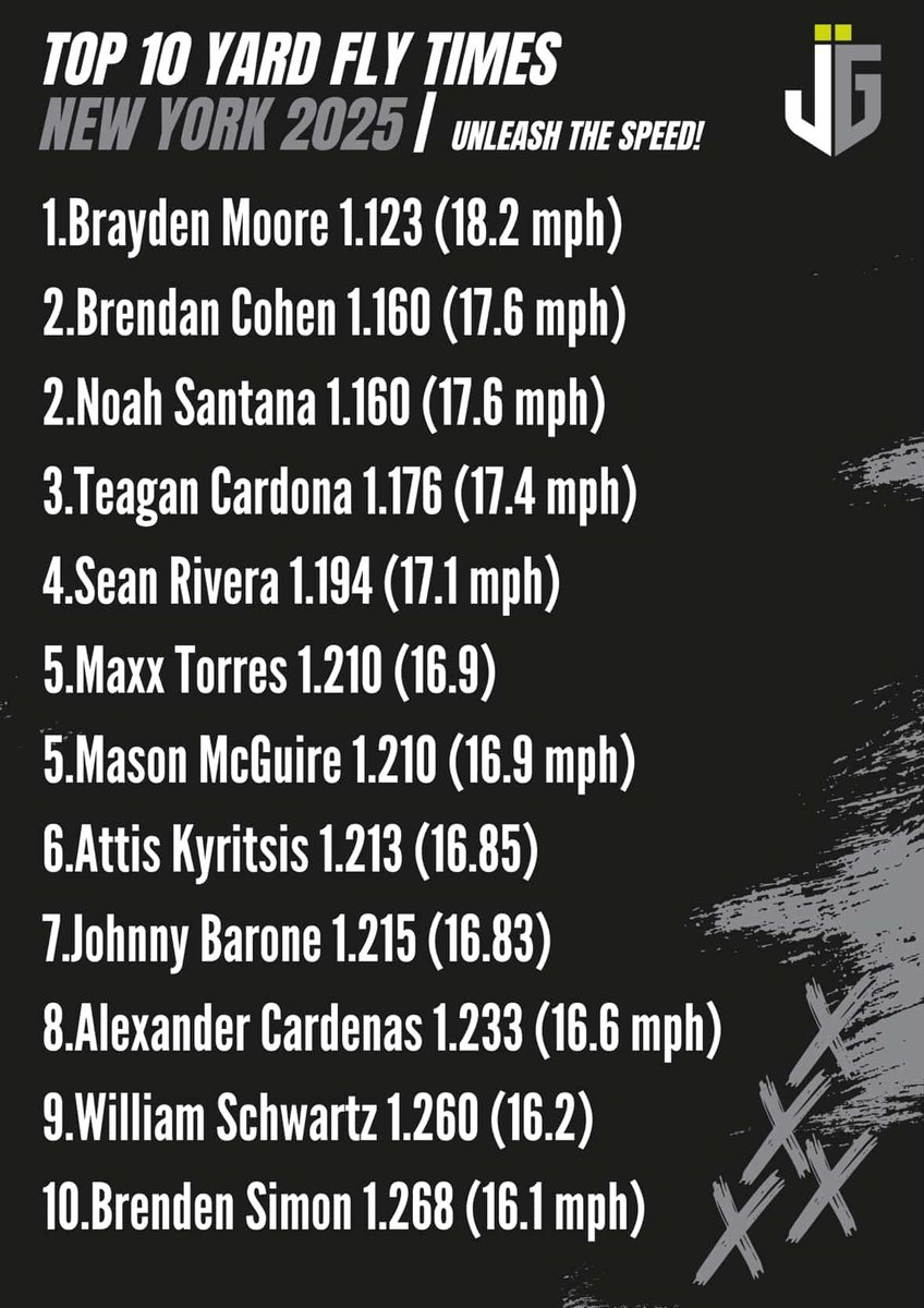 Brayden Moore tweet media