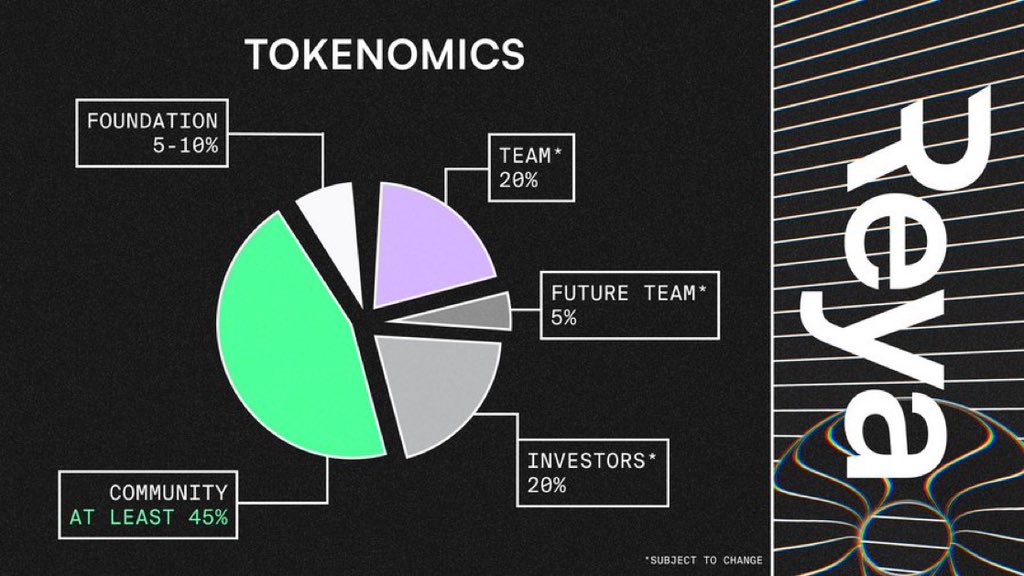 Crypto Daddy ֎ tweet media