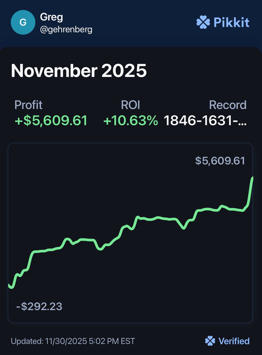 Greg Ehrenberg tweet media