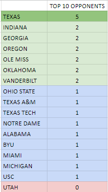 <a href="/CodyCarpentier/">ᴄᴏᴅʏ ᴄᴀʀᴘᴇɴᴛɪᴇʀ</a> <a href="/a_holden88/">Andrew Holden</a>