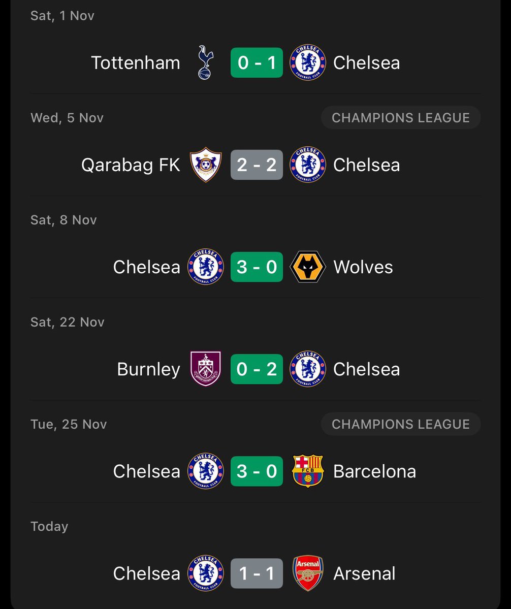 sambrazy's tweet image. Maresca Manager of The Month surely