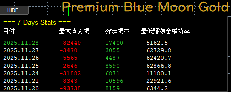 🌕Premium Blue Moon、始動✨

📉含み損を抑える設計で、安心感◎
⏳焦らず、じっくり資産形成💰
💼スタンダード口座対応で本格運用📊
🔰初心者も安心してスタートOK！
💬「もっと早く知ってたら…」そんな声が続々

📷無料お試し▶ tinyurl.com/yekb559y

#ad FX初心者 GOLD 雇用統計 トランプ
