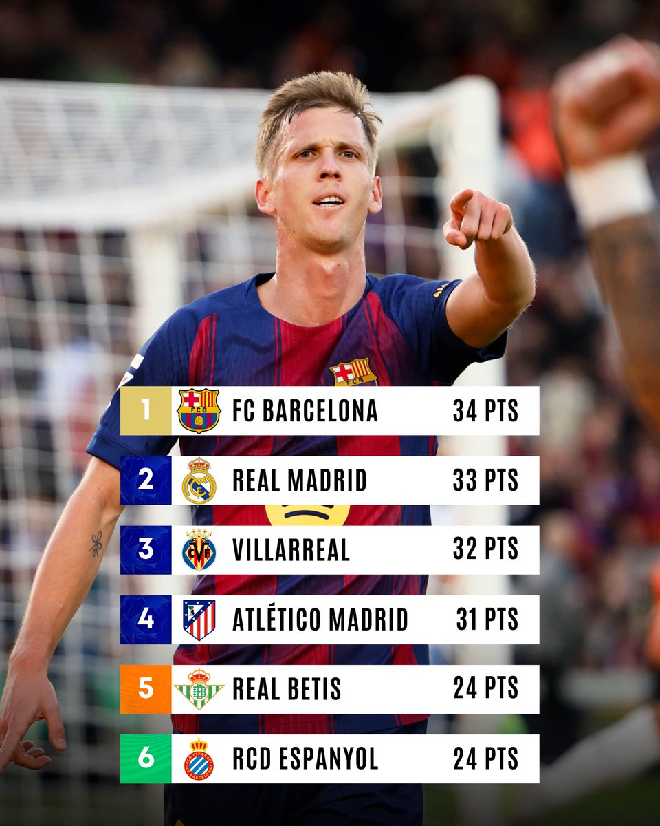 Barca Stuff Indonesia tweet media