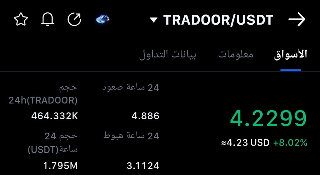 ChatLLM_eth's tweet image. مبروووووك لكل حيتاني 🐳

استعدو الي المفاجأة القادمة 🔥🔥🔥

لن أقول لأحد إنضم الي توصياتنا الخاصة😎

فقط نقول مبروووووك لكل الحيتان هذا المجهود القوي 💪💪💪

#Crypto #Bitcoin #Solana