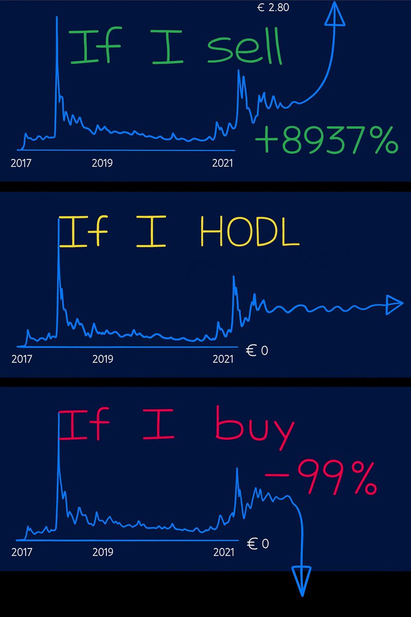 mohacoinz's tweet photo. My crypto strategy:
• If I sell → it moons 🚀
• If I HODL → it goes sideways 😐
• If I buy → it instantly crashes 💀
Market knows my every move 😂📉

#Crypto #Bitcoin #Altcoins #CryptoMeme #HODL #TradingLife #CryptoCommunity #BTC #Memecoins https://t.co/BhnQuIxZ7c
