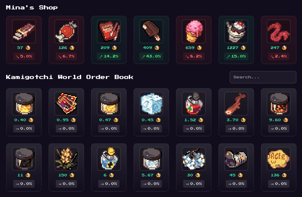 Whisperseers's tweet photo. Kamibots Market Insights page now has KWOB support! Current KWOB ask prices and historical data soon to fill our graphs! https://t.co/pNBrXCPLpH