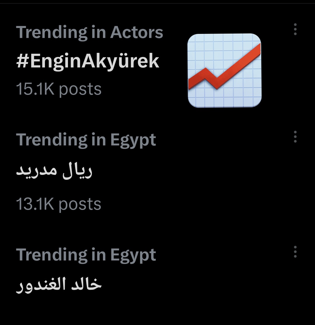 #EnginAkyürek trending in Egypt 🇪🇬  .. Egypt love you and know your worth ❤️