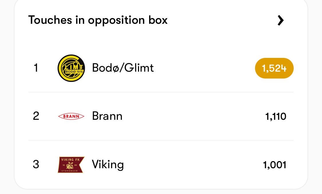 BredeMoe tweet media