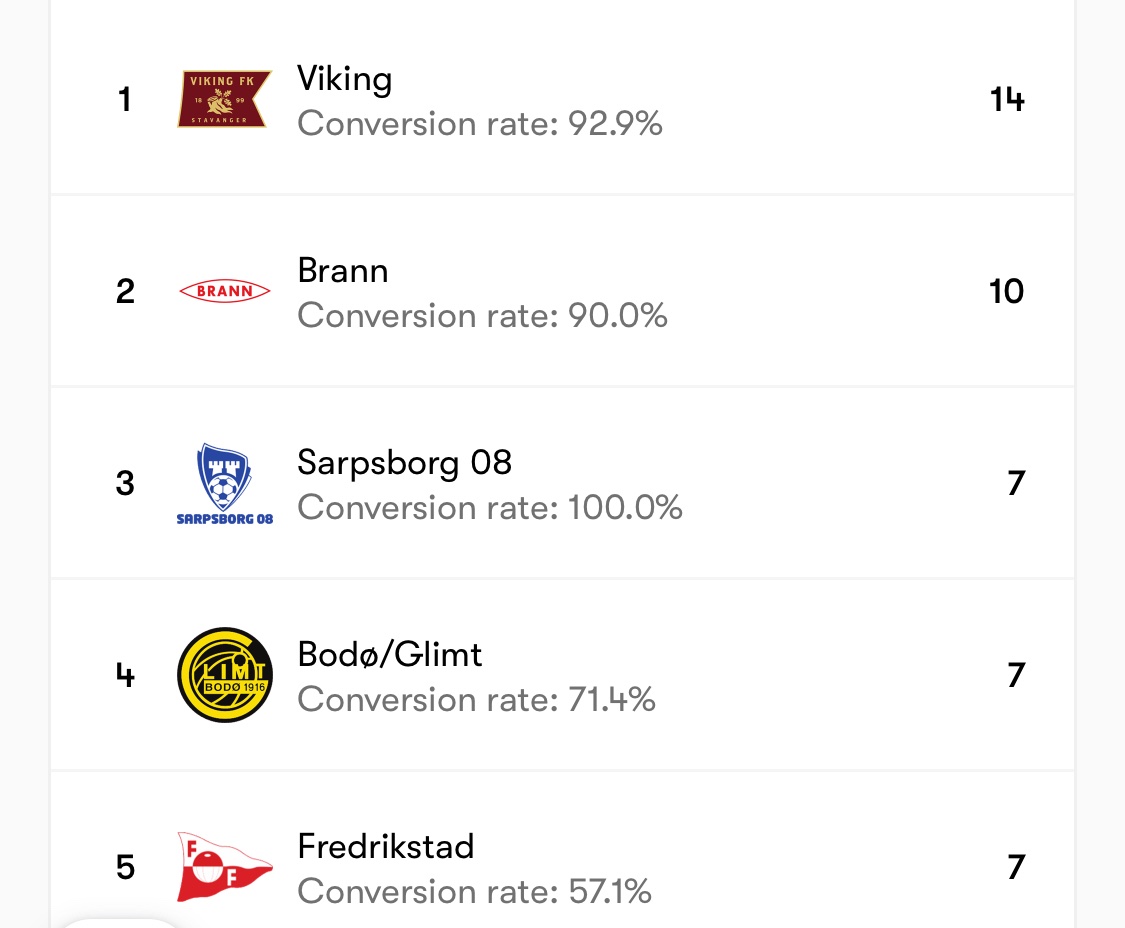 BredeMoe tweet media