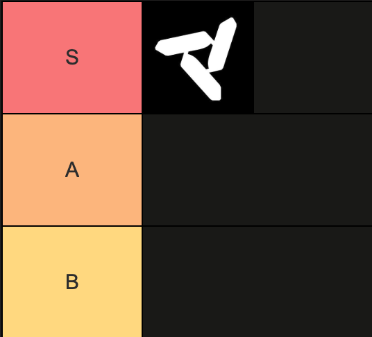 The only tier list you’ll ever need for spot and perps. <a href="/nadoHQ/">Nado</a> from kraken team is about to take over 🌪️