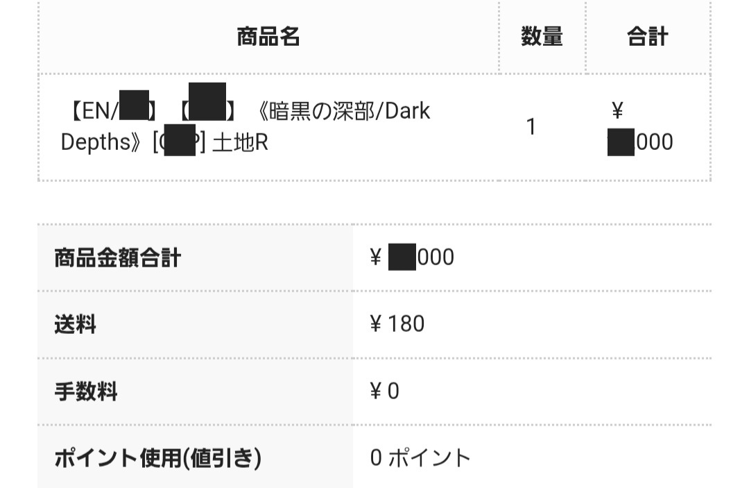 買ってしまった( ˙꒳​˙ )💦💦