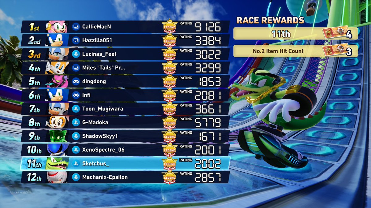 Sketchus tweet media