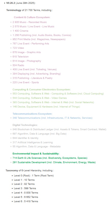 DiCoDaMo tweet media