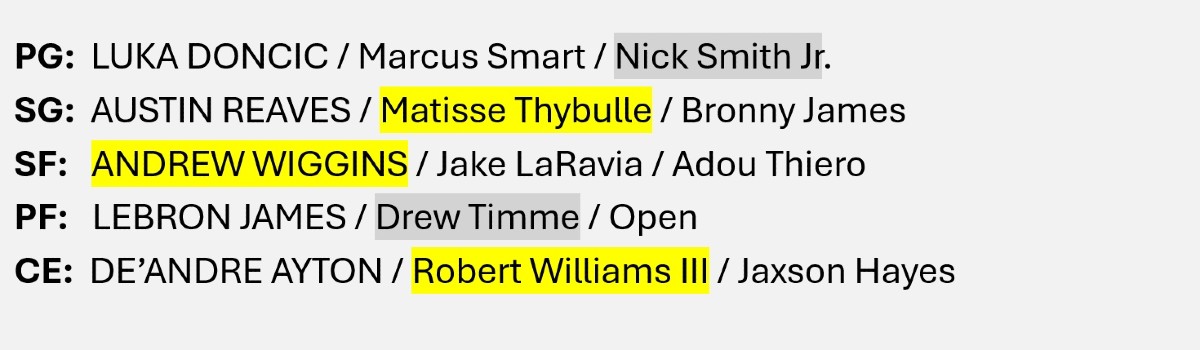 LakerTom tweet media