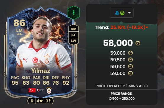 RobosFUT's tweet image. Just a really great market to flip - simple stuff works great 💸 

@MarcFUTTrader1 with the assist 🔥