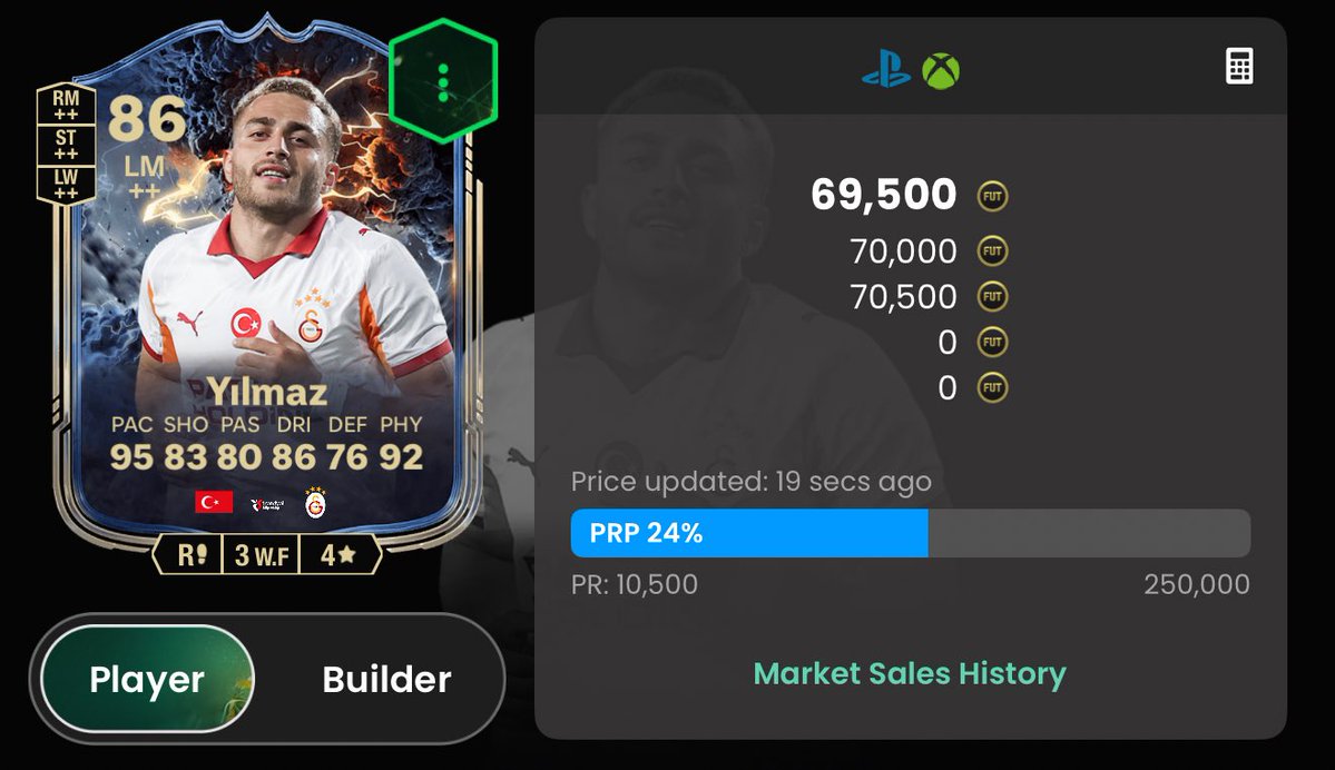 RobosFUT's tweet image. Just a really great market to flip - simple stuff works great 💸 

@MarcFUTTrader1 with the assist 🔥