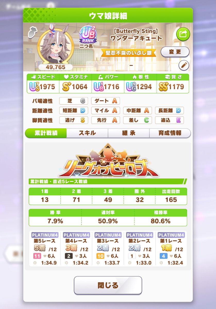 mar0ta's tweet photo. とりあえずLoHメモ　
急拵えで作ったのに頑張ってくれました https://t.co/FVeByRkqWd
