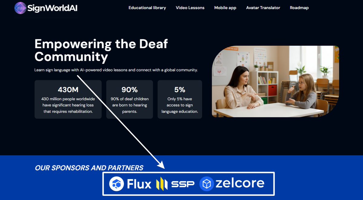 SignWorldAI's tweet image. As a sign of gratitude to the #Flux team for their help with technical development issues, and as a sign of my commitment and love for $Flux, I have placed their logos on my website. 
Now you can click on them to go to the official website: @RunOnFlux @zelcore_io @SSPWallet_io