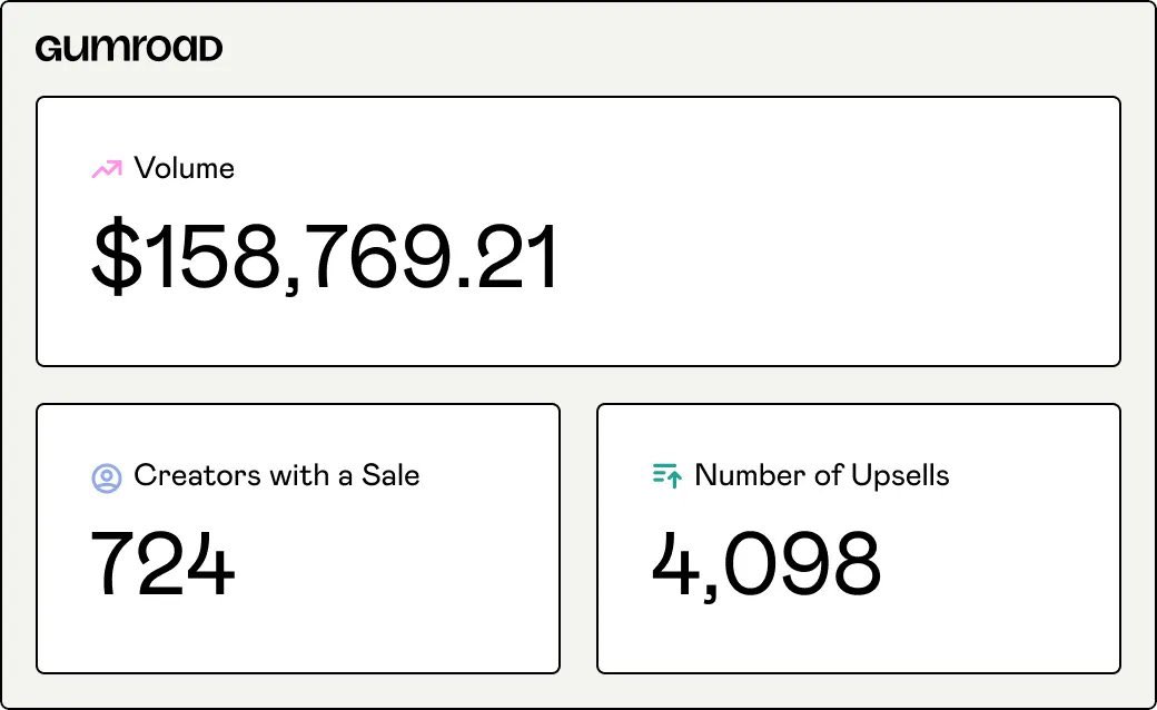 AI_with_jasmin's tweet image. ChatGPT GIVEAWAY 📷

Screw it. I want to pay it forward.

I’m giving away my complete guide on how to earn $9500 a month using ChatGPT.

Like + comment &quot;GPT&quot; and I&apos;ll send you the step-by-step guide for FREE.

Must follow to receive DM. FREE for 24 hours only.