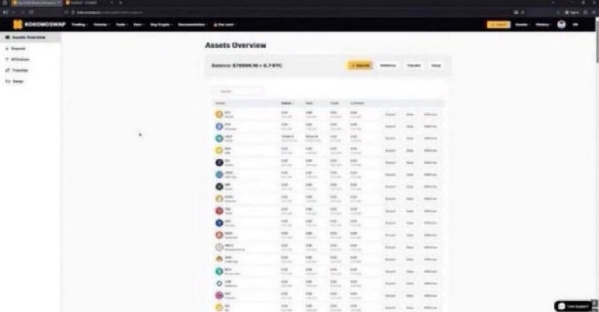 Jerry_Newton_'s tweet image. ,,,,,, SCAM : #VicBitGo is fraudulent—users risk losing funds. ❌
Do not send money! Get immediate assistance from verified recovery help. #fundsrecovery
#CryptoRecovery