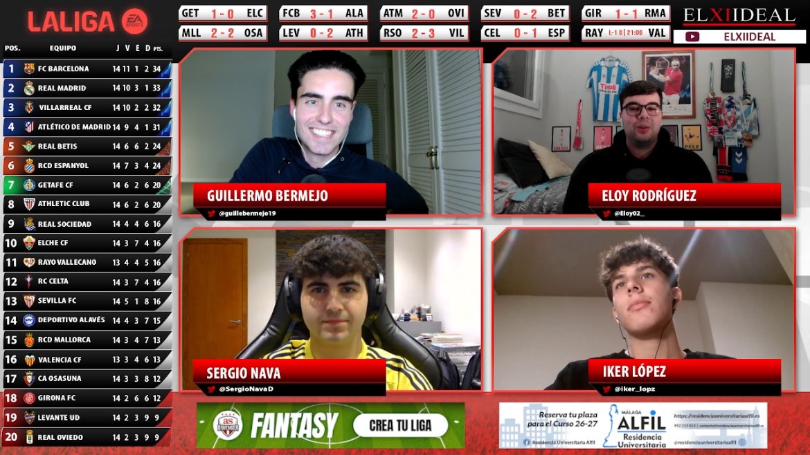 📺 𝗘𝗦𝗧𝗔𝗠𝗢𝗦 𝗘𝗡 𝗗𝗜𝗥𝗘𝗖𝗧𝗢

🟰 El <a href="/realmadrid/">Real Madrid C.F.</a> no pasa del empate ante el <a href="/GironaFC/">Girona FC</a>.

✅ El <a href="/RealBetis/">Real Betis Balompié 🌴💚</a> se lleva el Gran Derbi de Sevilla.

🎙️ Con los comentarios de <a href="/guillebermejo19/">Guillermo Bermejo</a>, <a href="/Eloy02_/">Eloy Rodríguez</a>, <a href="/SergioNavaD/">𝐒𝐞𝐫𝐠𝐢𝐨 𝐍𝐚𝐯𝐚</a> &amp; <a href="/iker_lopz/">Iker López</a>.

👉 twitch.tv/elxiideal

#LaLigaEASports
