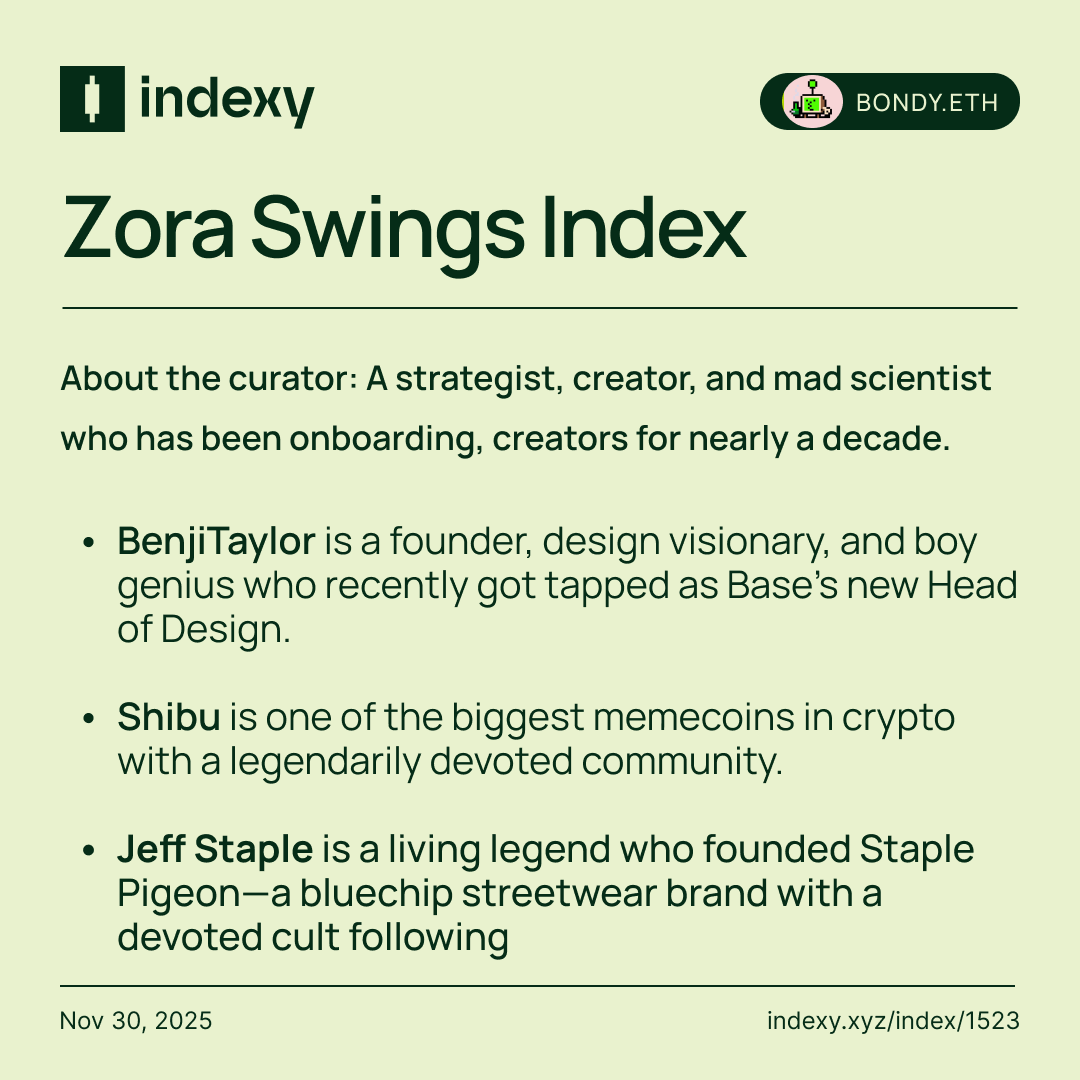 Indexy.xyz tweet media