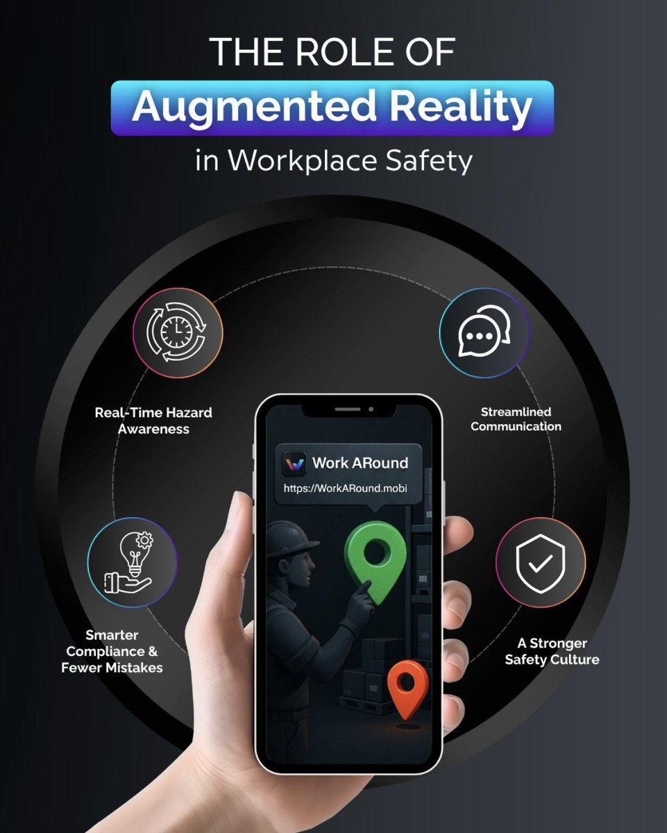 WorkARound_app's tweet image. Augmented Reality isn’t just reshaping technology, it’s redefining how safety works on the ground.

By overlaying digital information onto real-world environments, AR gives workers instant access to hazard warnings, visual safety cues, and live updates exactly where they’re…