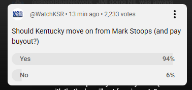WildcatsAnon's tweet photo. Just letting you all know...it's bad. @DrewFranklinKSR @KySportsRadio @MitchBarnhartUK @UKAthletics #BBN #FireMarkStoops #NeedAReset https://t.co/DXSjZ5OEjO
