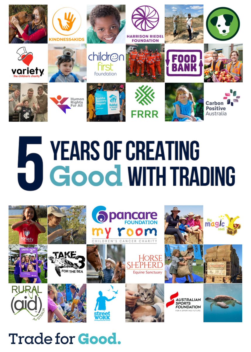 Today marks 5 years since we made our first trade and began creating good by sharing our brokerage with charities. Our goal remains unchanged: "to be the first and only online trading platform to donate on every trade, every day."