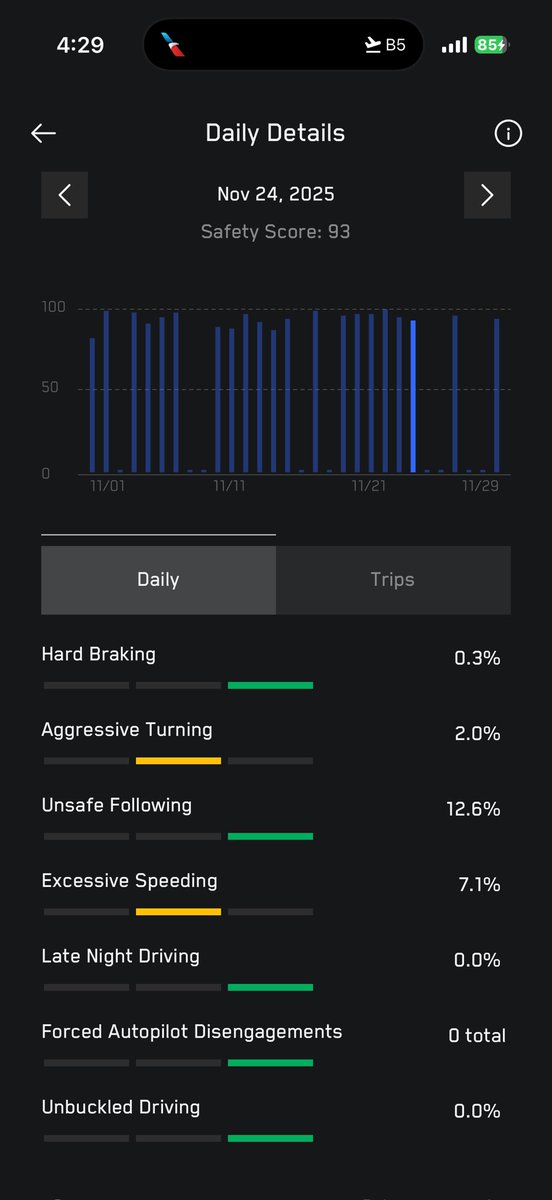 Chris Koerner tweet media