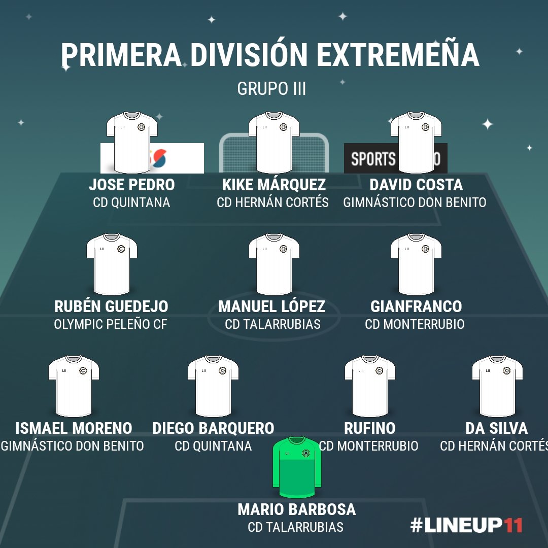 ▶️ Primera División Extremeña 

⚽ Once Ideal Grupo III Jornada 10

<a href="/CAGimnasticoDB/">Gimnástico Don Benito</a>