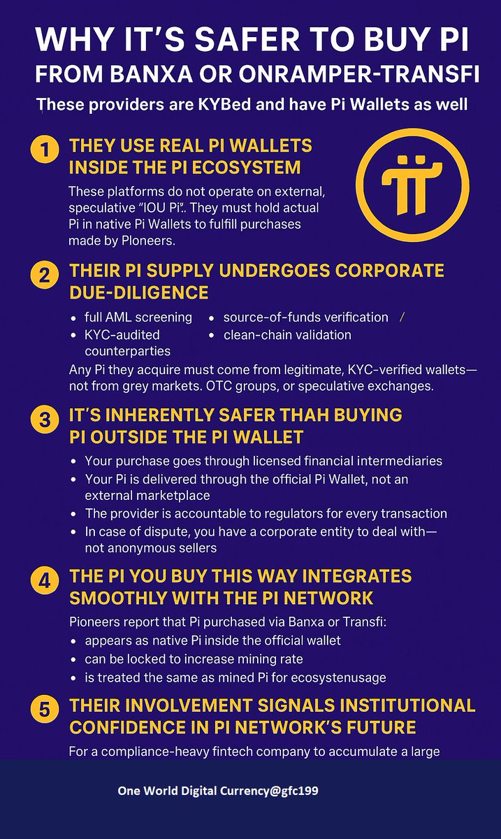 gfc199's tweet photo. Why Prefer to Purchase Pi from within the Pi Wallet:

When a regulated on-ramp such as Banxa or Onramper/Transfi sources large quantities of Pi for liquidity and resale inside the official Pi Wallet, it demonstrates one very important reality:

These providers operate under full KYC, AML, treasury reporting, and corporate accountability.

They cannot touch an asset unless their compliance department signs off, their custody is clean, and their internal wallets are verifiable.

Banxa secured a significant inventory of 80 million Pi for settlement and customer orders, that alone shows:

1. They use real Pi Wallets inside the Pi ecosystem

These platforms do not operate on external, speculative “IOU Pi”.

They must hold actual Pi in native Pi Wallets to fulfill purchases made by Pioneers.

This means the Pi you buy through them is directly transferable, recognized, and accepted by the Core Team’s own infrastructure - especially for lock-ups and mining-rate boosts.

2. Their Pi supply undergoes corporate due-diligence

Regulated on-ramps can only traffic digital assets that pass through:

> full AML screening

> source-of-funds verification

> KYC-audited counterparties

> clean-chain validation

Any Pi they acquire must come from legitimate, KYC-verified wallets - not from grey markets, OTC groups, or speculative exchanges.

3. It’s inherently safer than buying Pi outside the Pi Wallet

Because:

> Your purchase goes through licensed financial intermediaries.

> Your Pi is delivered through the official Pi Wallet, not an external marketplace.

> The provider is accountable to regulators for every transaction.

> In case of dispute, you have a corporate entity to deal with - not anonymous sellers.

No black-market seller can offer you that security.

4. The Pi you buy this way integrates smoothly with the Pi Network

Pioneers report that Pi purchased via Banxa or Transfi:

> appears as native Pi inside the official wallet,

> can be locked to increase mining rate,

> is treated the same as mined Pi for ecosystem usage.

That already proves an essential point:

Purchasing through these KYCed on-ramps gives you Pi that the ecosystem recognizes.

5. Their involvement signals institutional confidence in Pi Network’s future

For a compliance-heavy fintech company to accumulate a large Pi inventory for customer settlement, their internal assessment must indicate:

> Pi has growing legitimate demand,

> the ecosystem is evolving toward Open Mainnet,

> holding Pi is strategically justified.

Companies like Banxa do not accumulate millions of any asset without a business case and risk approval. 

#Picommunity #PiGCV #Picoin #PiNetwork