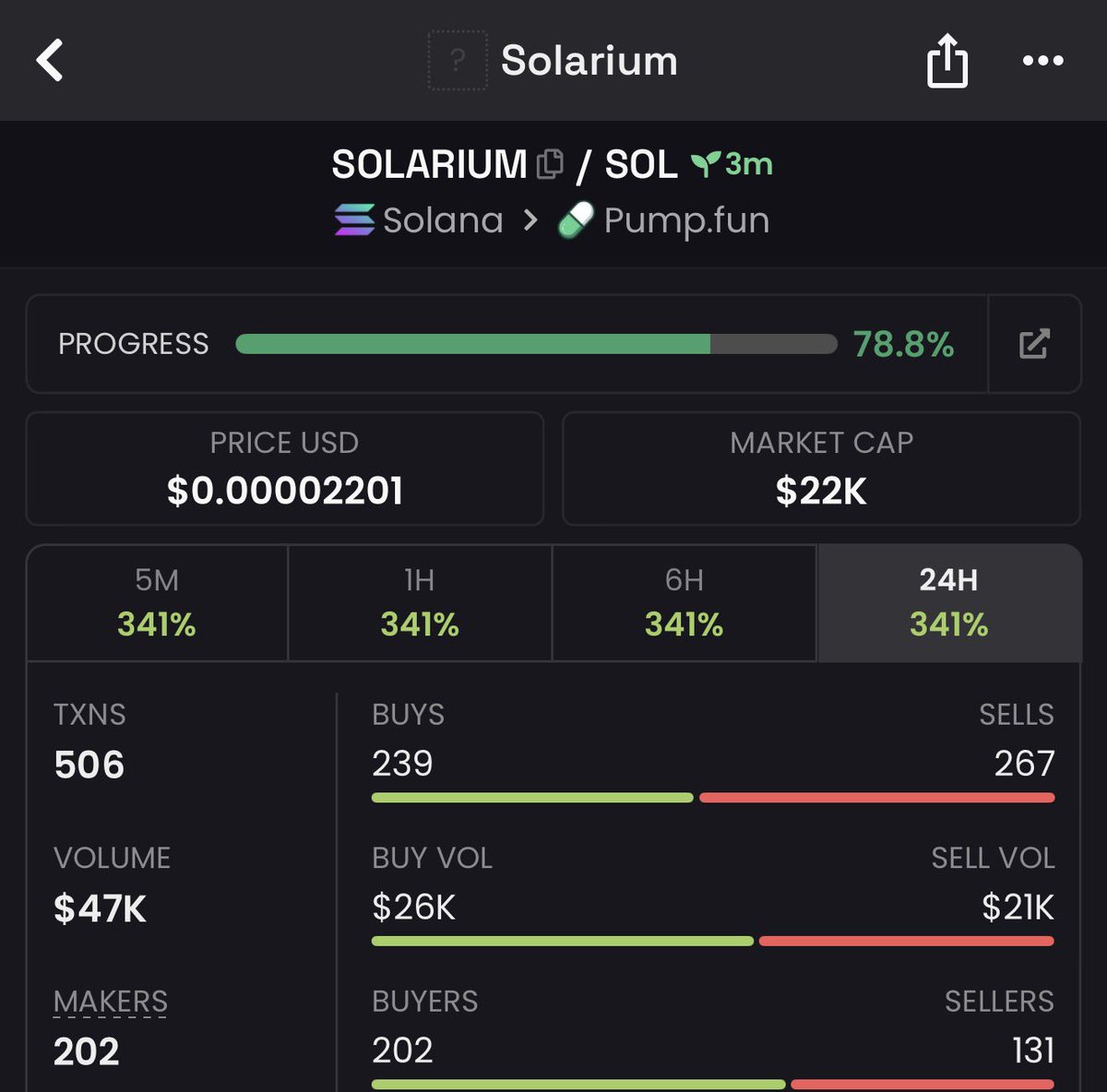 SOLnakind's tweet image. Watch your entry on $SOLARIUM
CA&amp;gt;

Cv5EAjbUXPr7RANaS1MeQbC9tvobm5akPngGKNKKpump