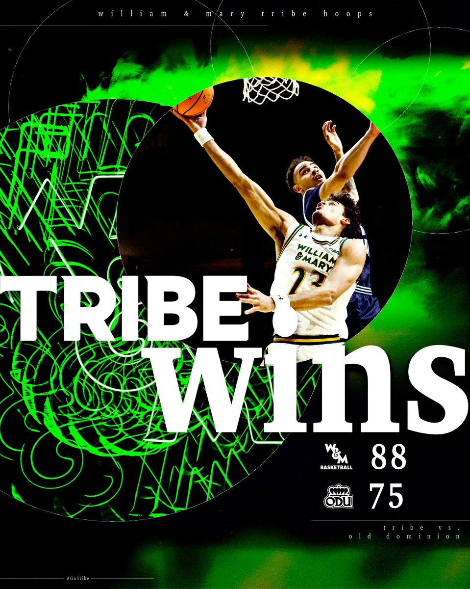 William & Mary Tribe Men's Basketball tweet media