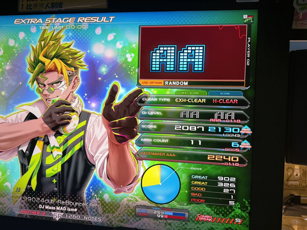 過去べ更新
リバウンスいつか繋げたい😗