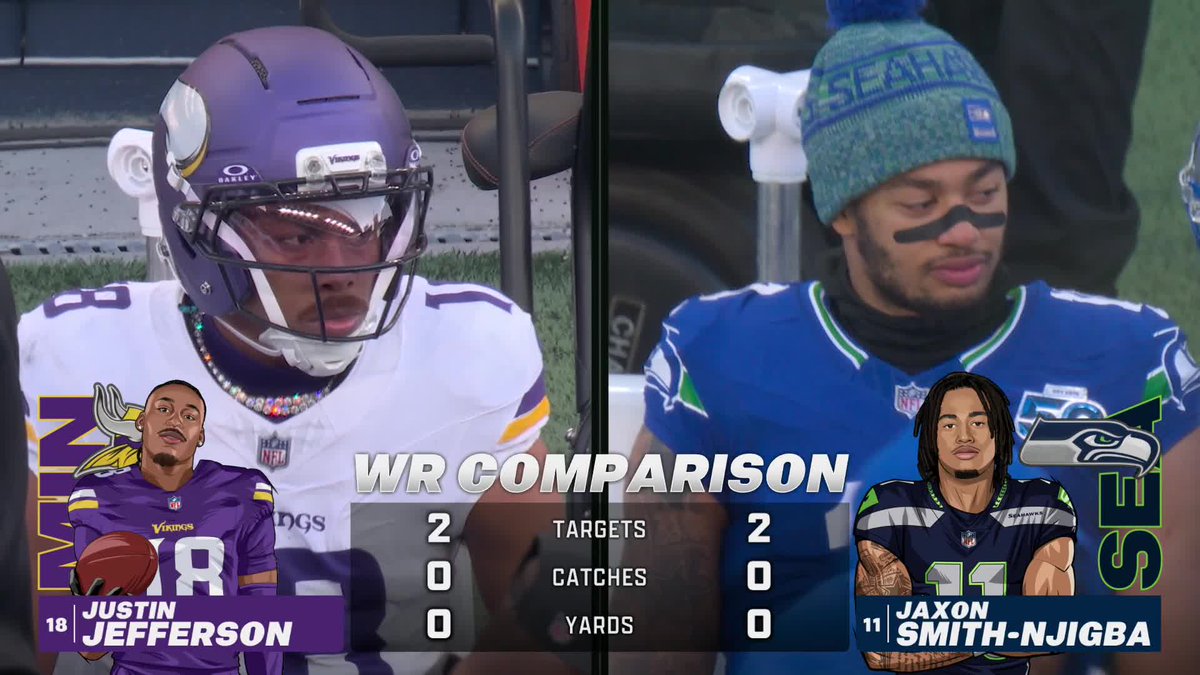 NFLFantasy's tweet image. no comment