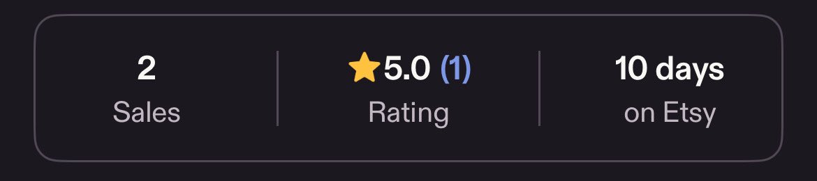 Günde 1 urun ekledim sadece