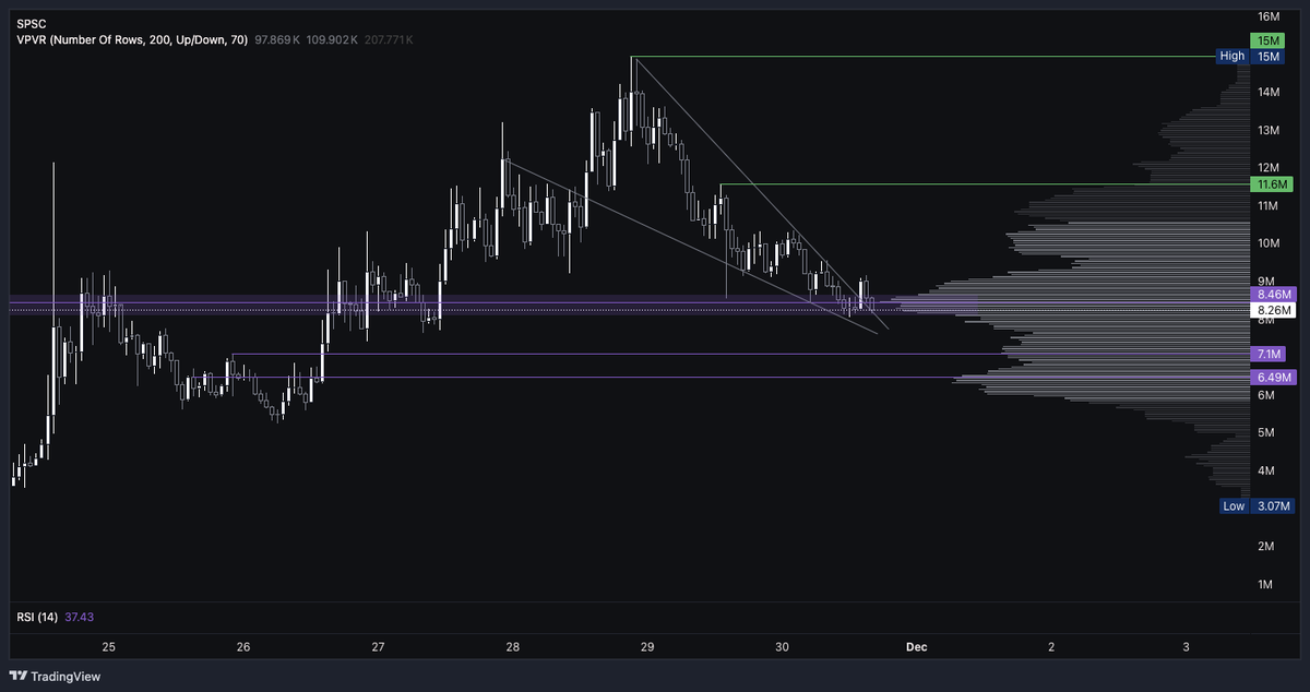Broke American tweet media