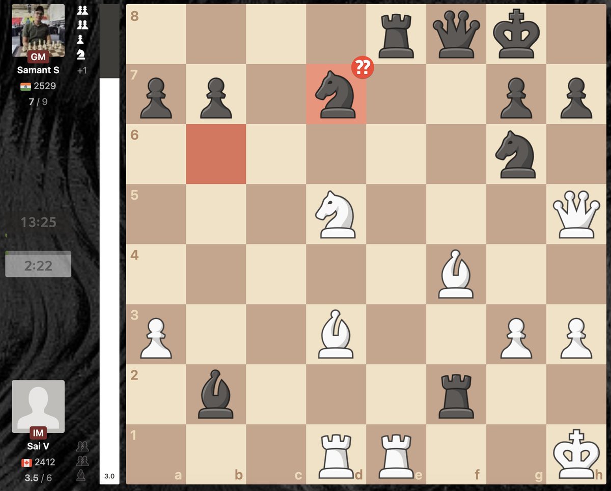 thechessnerd's tweet image. Dear IMs of Twitter, here&apos;s your chance - white to play and win for a GM norm.

Not a joke, this is real, white had to win on demand for a GM norm here today. Good luck!