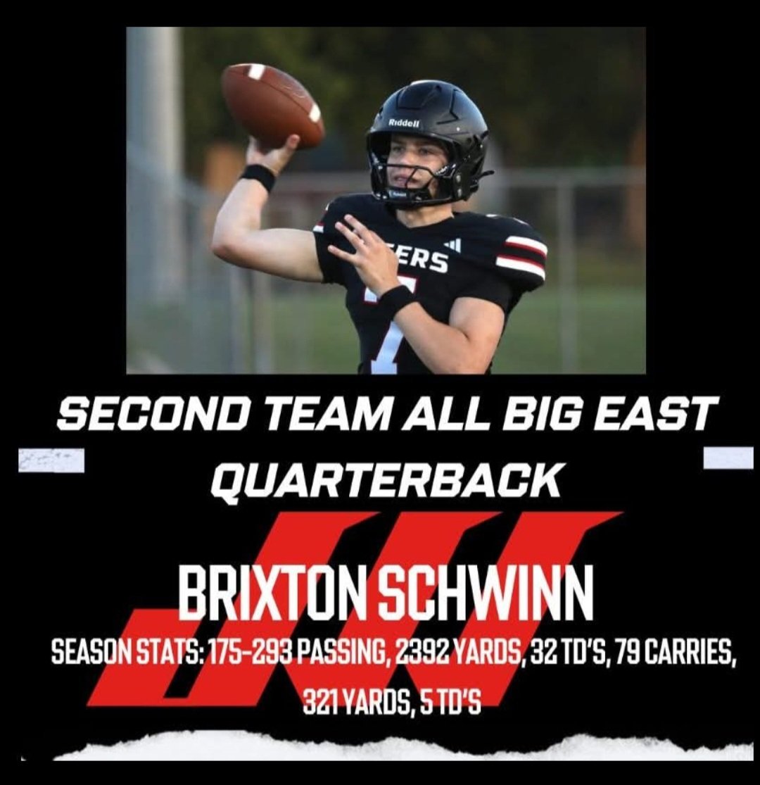 As a freshman humbled to be selected <a href="/CoachSchwinn/">Jeff Schwinn</a> #biggoalsforfuture